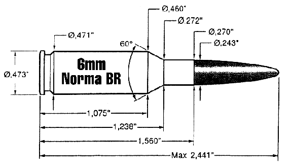 6mm BR Norma  (Norma Data)